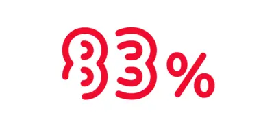 83%