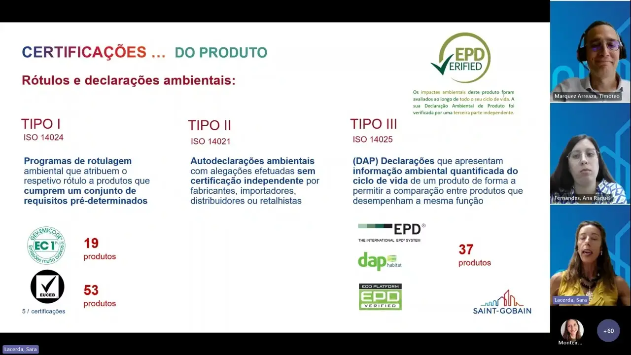 Como interpretar corretamente Certificações de Sustentabilidade na área da construção? thumbnail